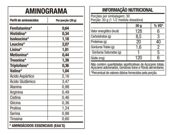 100% Whey Protein Refil 900g Sabor Cookies - FTW - Imagem 5
