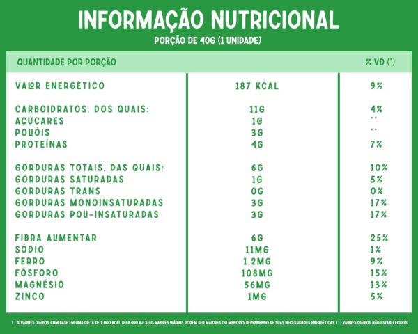 Barra Cetogênica - Love Nuts 40g - Imagem 3