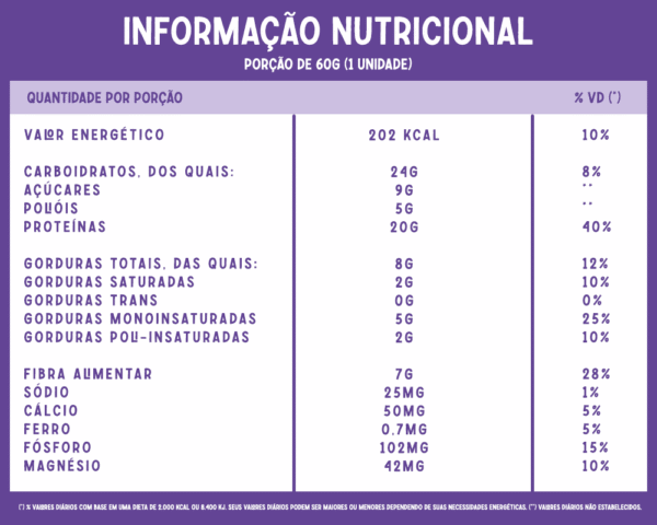 Barra Cast. de Caju e Cranberry - Love Nuts 60g - Imagem 3