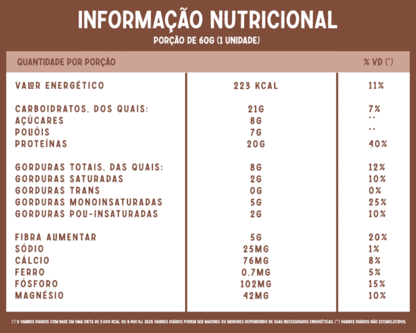 Barra Cast. de Caju e Cacau- Love Nuts 60g - Lovenuts - Imagem 3