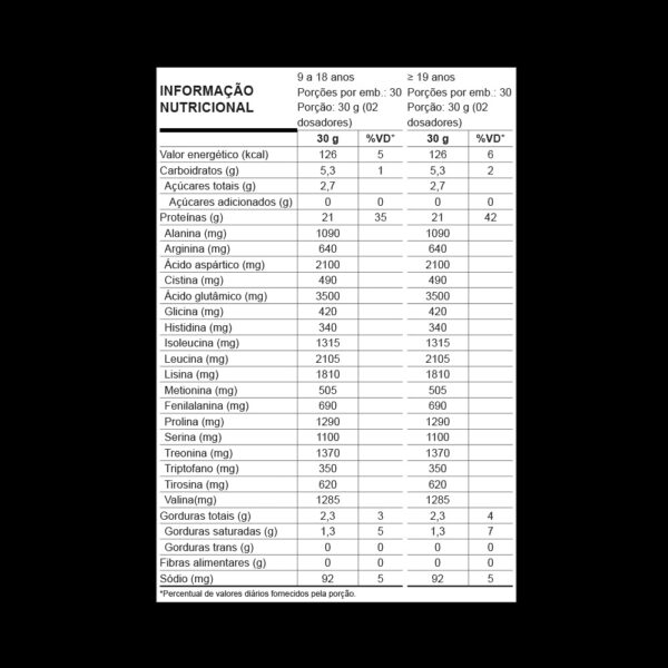 Nutrata W100 Whey Concentrado 900g refil - Nutrata - Imagem 5