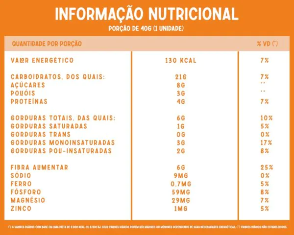 Barra Pré-Treino - Love Nuts 40g - Imagem 3